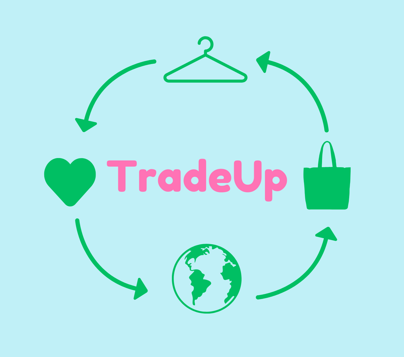 Trade-Up Clothing Swaps